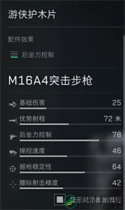 三角洲行动M16A4突击步枪配件选择建议