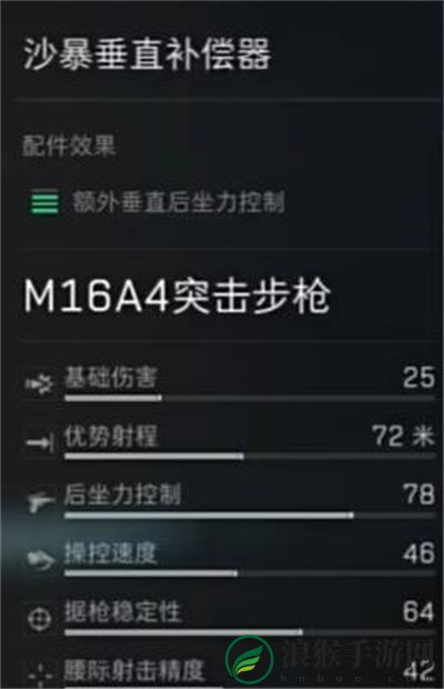 三角洲行动M16A4突击步枪配件选择建议