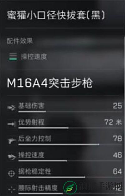 三角洲行动M16A4突击步枪配件选择建议