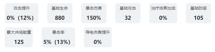 鸣潮共鸣者图鉴：吟霖