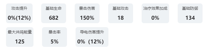 鸣潮共鸣者图鉴：渊武