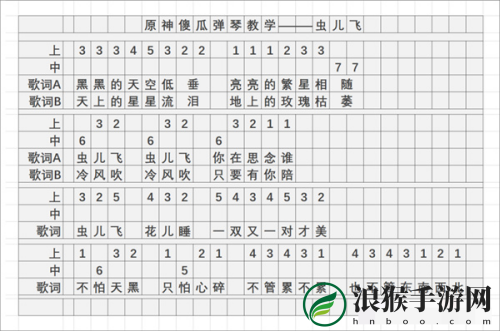 原神虫儿飞琴谱是什么