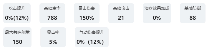 鸣潮共鸣者图鉴：秋水