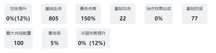 鸣潮共鸣者图鉴：散华