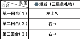 蔚蓝档案困难1-3怎么过