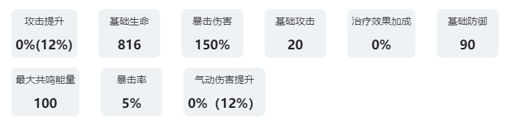 鸣潮共鸣者图鉴：秧秧