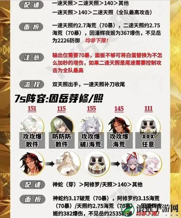 阴阳师佑世之光微光之守爬塔怎么过