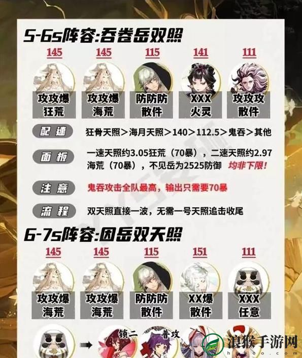 阴阳师佑世之光微光之守爬塔怎么过