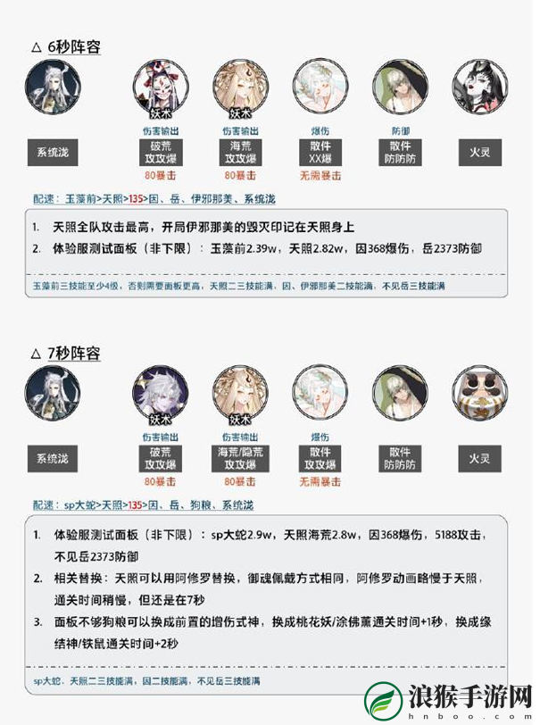 阴阳师泷爬塔阵容怎么搭配