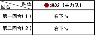 蔚蓝档案第五章5-1通关详细流程解读