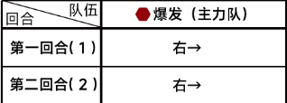 蔚蓝档案第五章5-2怎么过