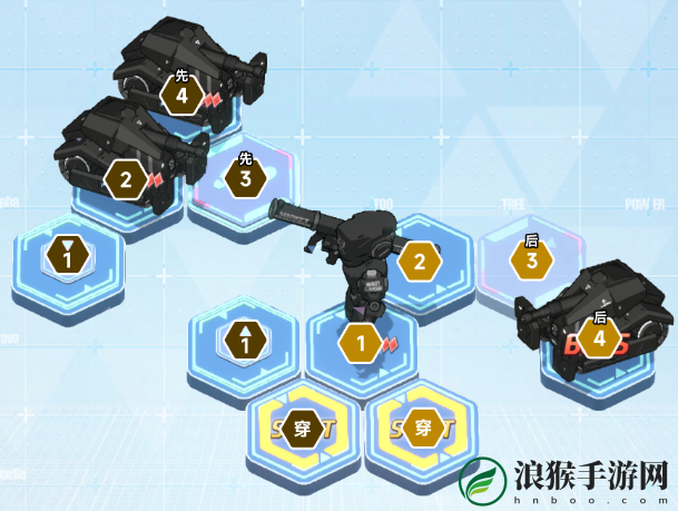 蔚蓝档案第八章8-2通关详细流程解读