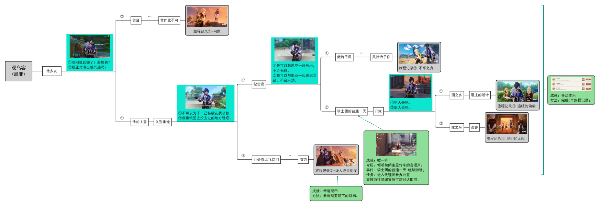 原神凯亚邀约任务事件一怎么完成