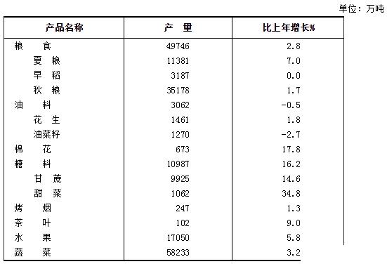 国精产品一品二品国精日本