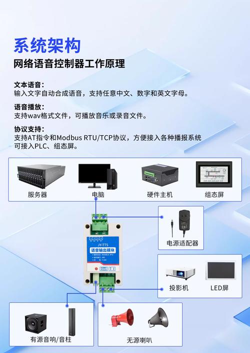 JY改造系统