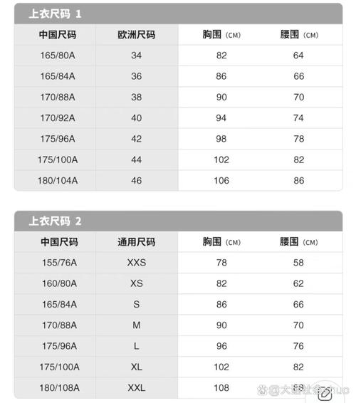 欧亚专线W码的区别O