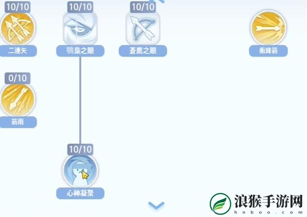 仙境传说：爱如初见猎人技能加点攻略_猎人技能加点攻略