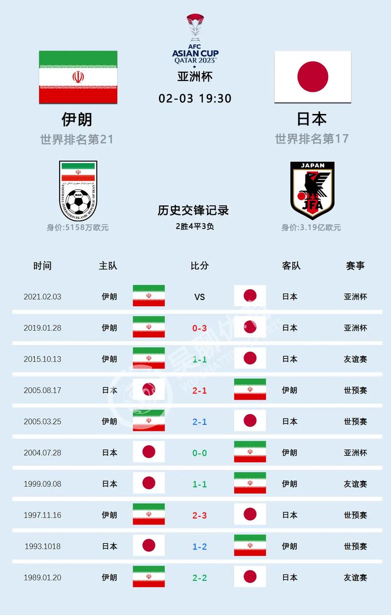 日本VS亚洲VS韩国一区