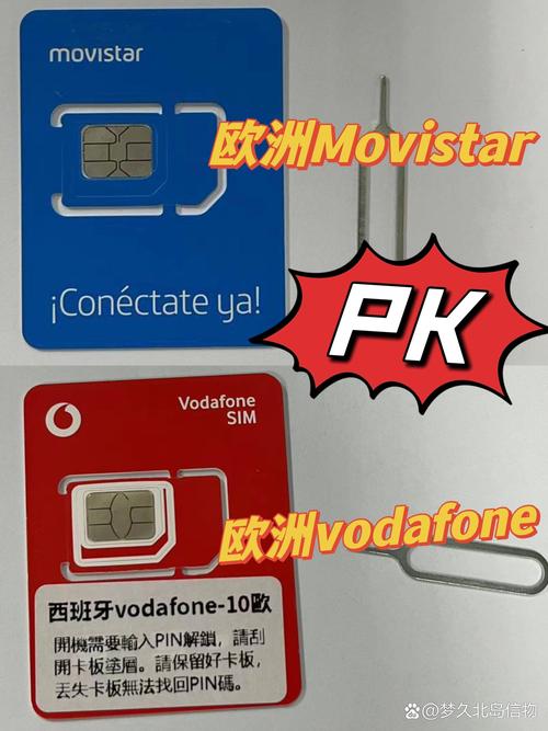 欧洲vodafone.apn