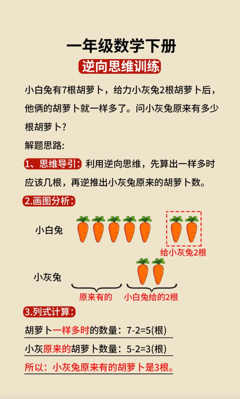 数学老师的小兔子