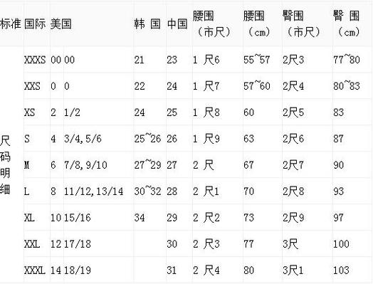 欧洲日本尺码专线不卡顿