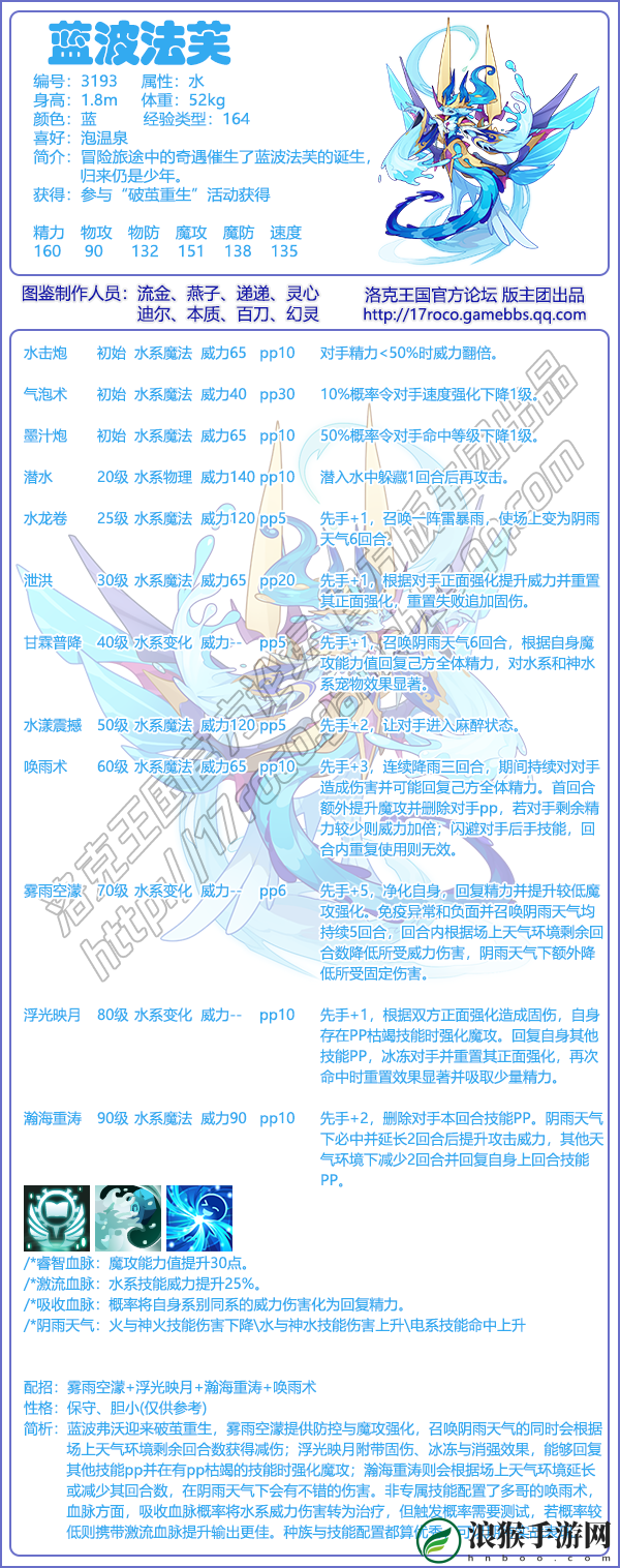 洛克王国蓝波法芙基本信息及技能介绍