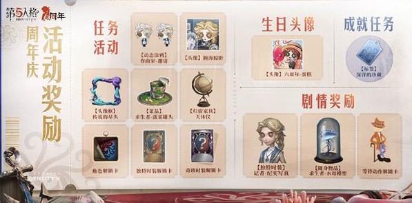 第五人格六周年紫皮卡获取方法介绍