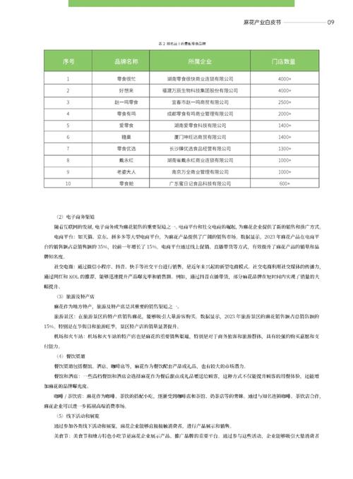 麻花传媒一二三产区观众群体分析