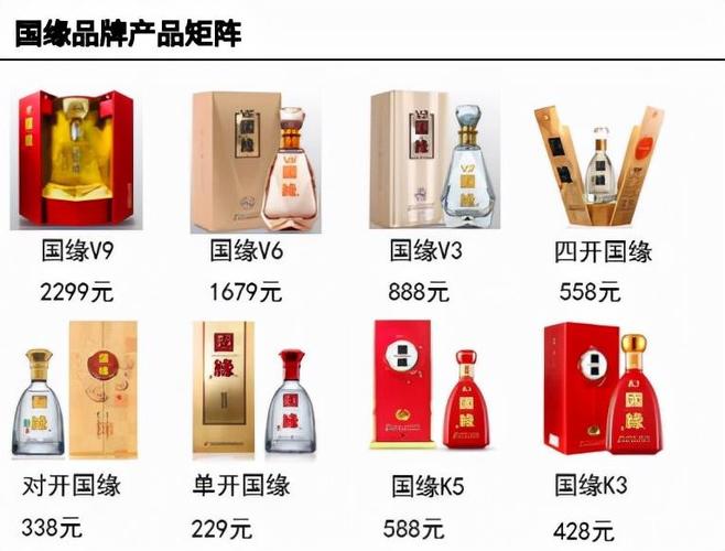 99国精产品一二二线