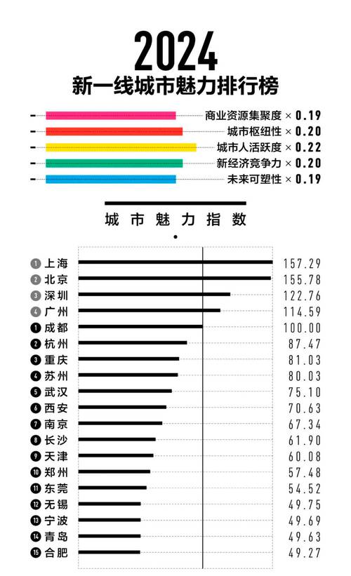 日本一线和二线产区的区别