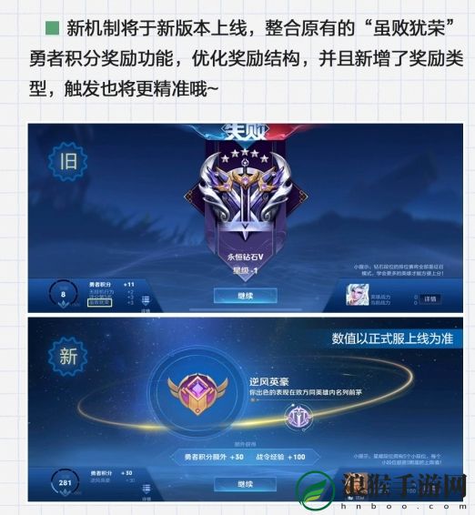 王者荣耀逆境之光机制内容及计算方法介绍