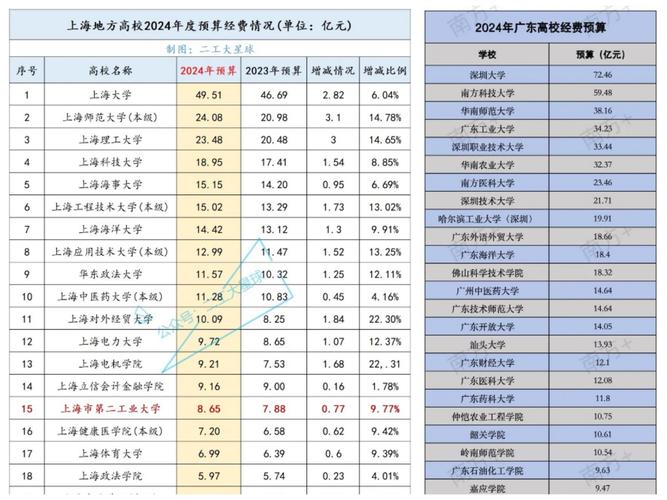 国精产品一二二线精东