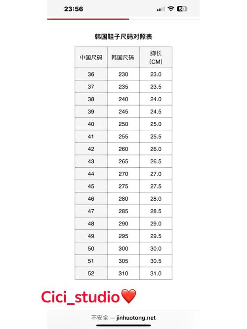 日韩码一码二码三码区别