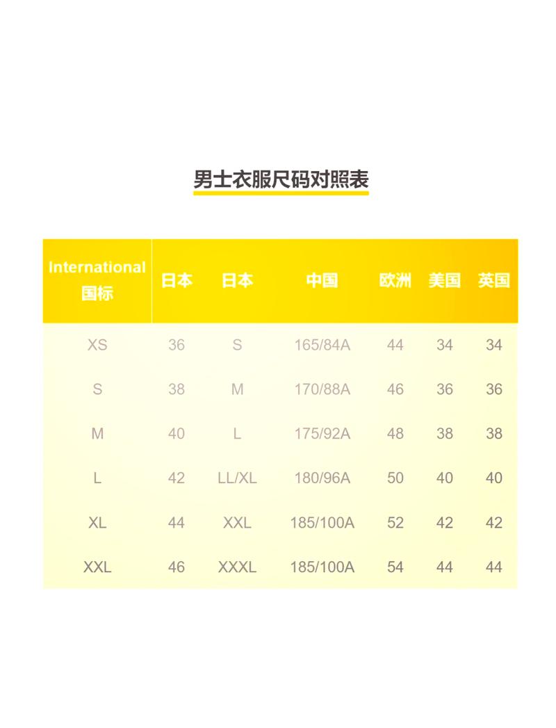 欧美尺码与日本尺码差异