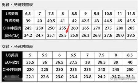 三叶草欧洲码和亚洲码