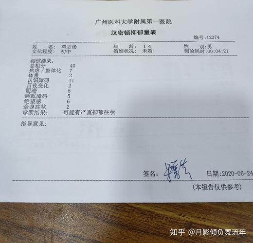 吃药后公狂躁症状持续3小时半