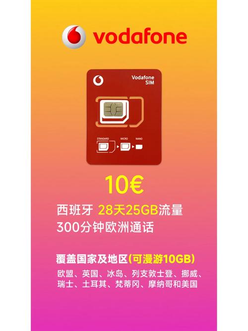 欧洲vodafonea18