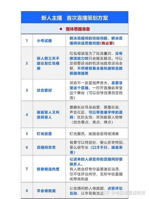 成品直播大全观视频的技巧