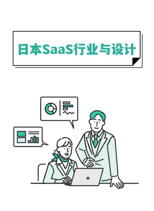 日本免费saascrm