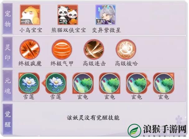 天境传说星羿角色信息介绍