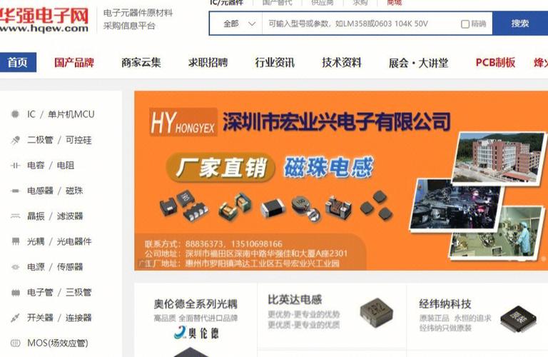 成品网站1688入口网页版怎么进