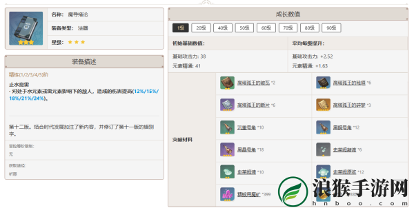 原神那维莱特最佳武器推荐排行一览