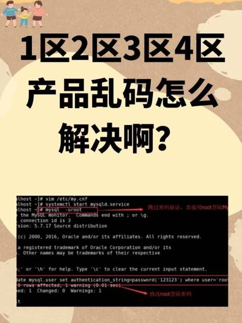 精品无人乱码一区二区三区