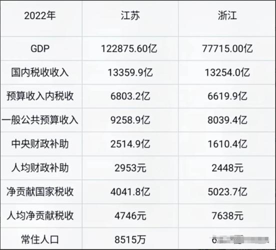 96精产国品一二三产区的区别