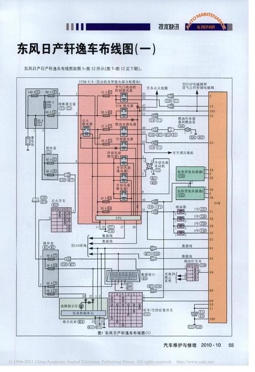 日产免费线路一二三四区别