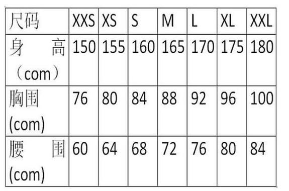 欧亚专线s码和w码的区别