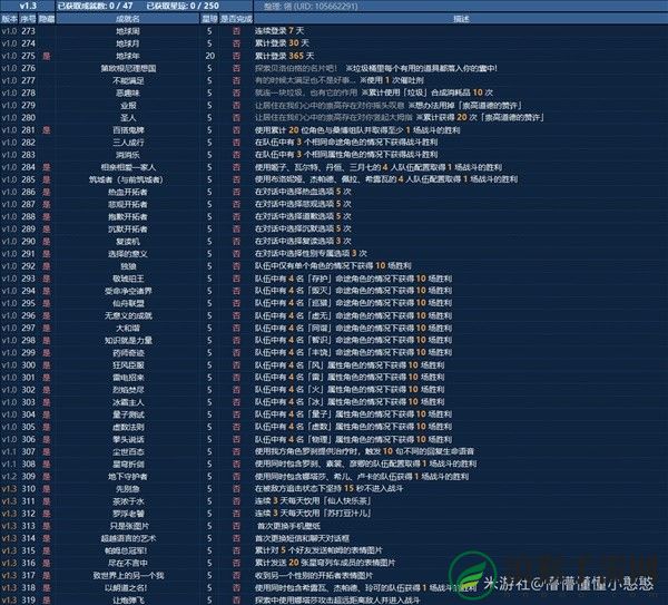 崩坏星穹铁道1.3成就有哪些