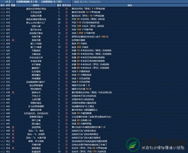 崩坏星穹铁道1.3成就有哪些