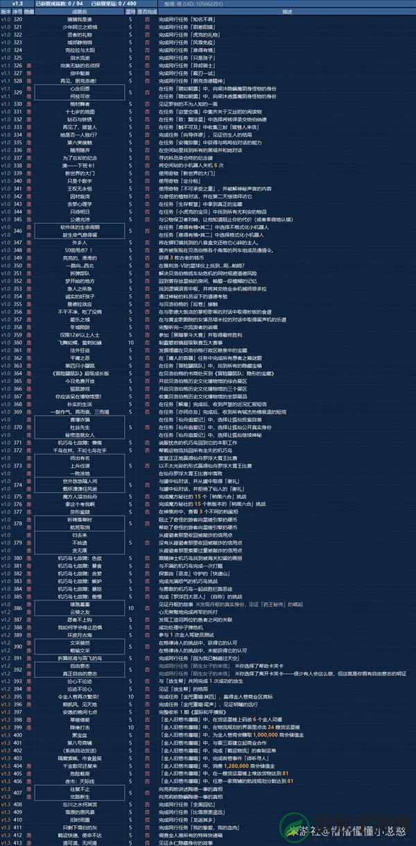 崩坏星穹铁道1.3成就有哪些