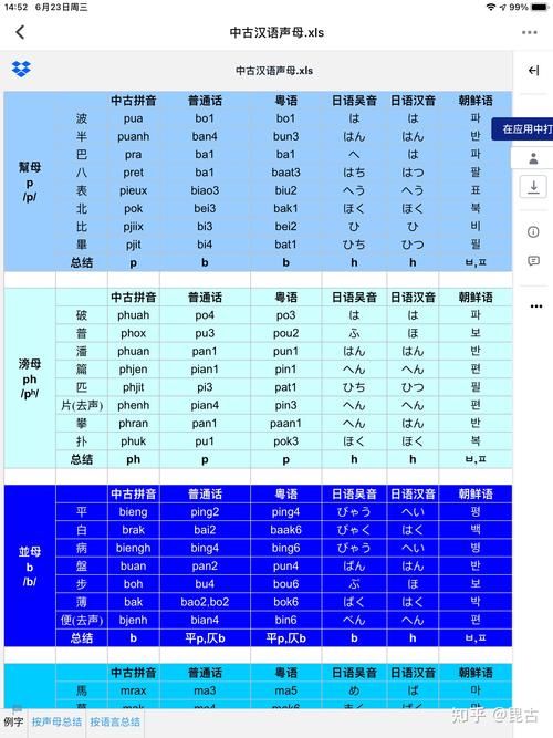 中国人も日本人も汉字を免费